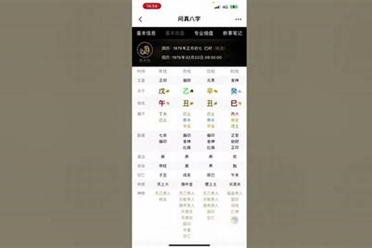 八字分析佟大为做法事