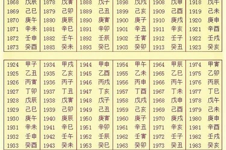 农历十月初一出生八字