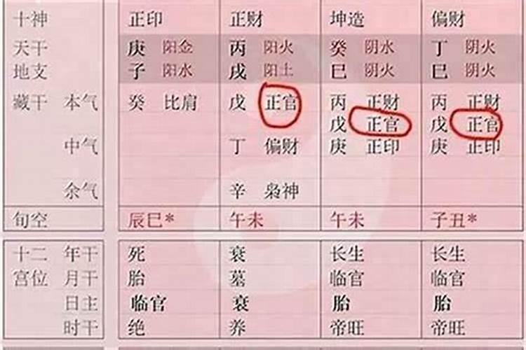 怎样提升运气和财运？