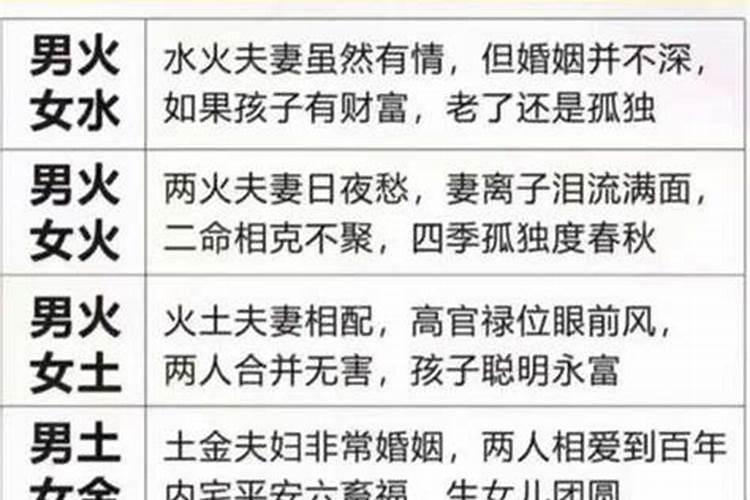 什么样的八字婚姻较晚？