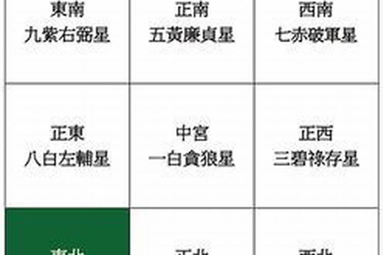 风水上如何祝事业运？