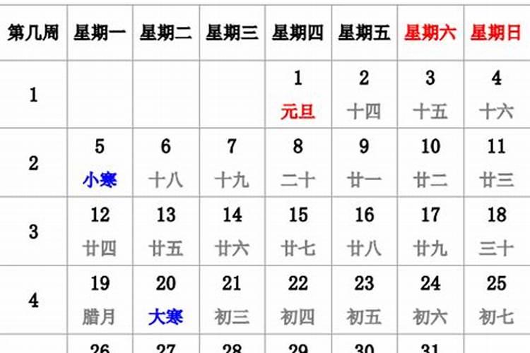 2026年几月冬至农历？