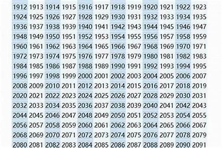 1982年出生的人是什么运程？