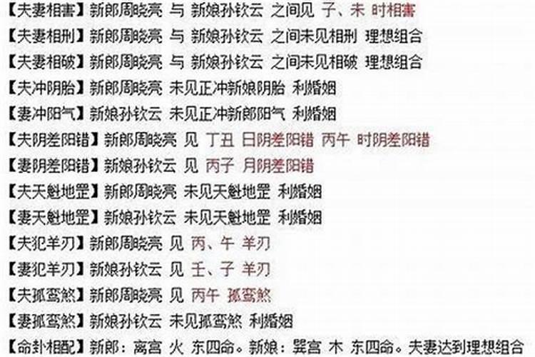 是八字合婚准还是属相相配重要？