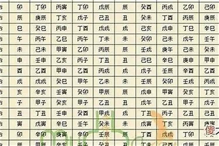 八字日柱婚配怎么配？