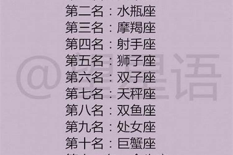 十二星座谁最容易被欺负？