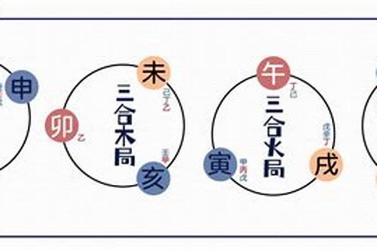八字地支出现午戌寅三合好吗？