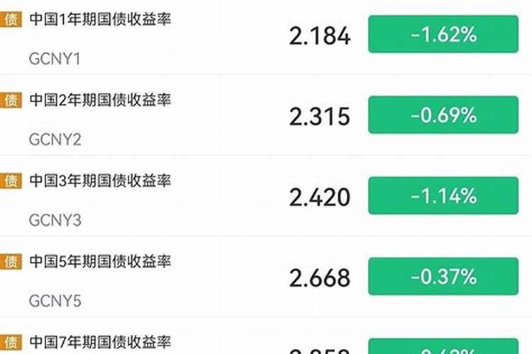 哪个软件可以看阴债？