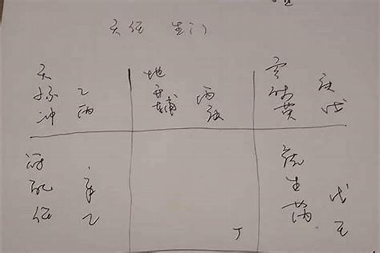 姻缘运差怎么办？