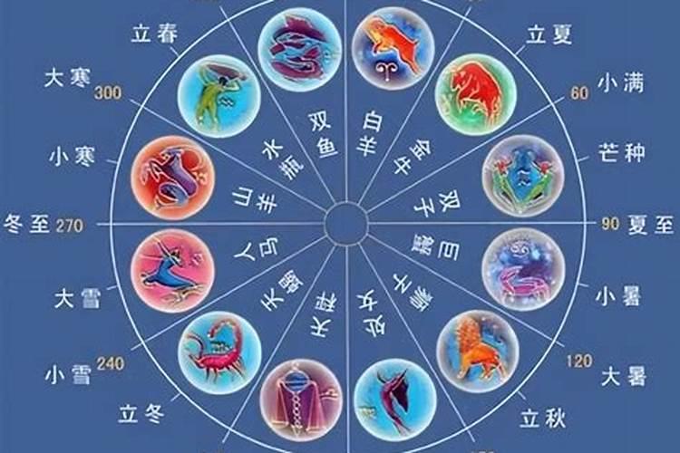 跟夏至有关的节气有哪些？