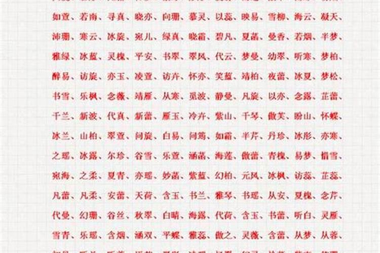 女孩子取带文的名字