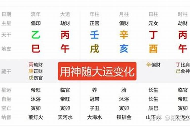 八字格局会随大运变化