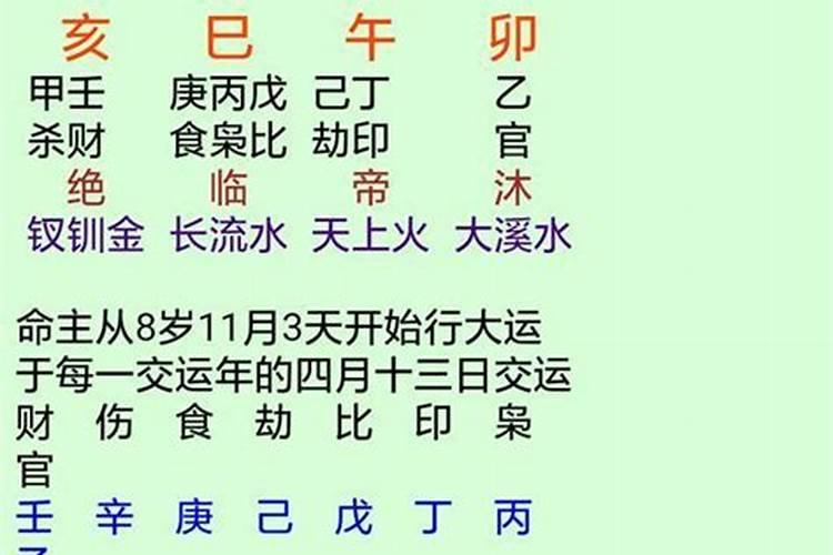 如何分析八字旺衰？