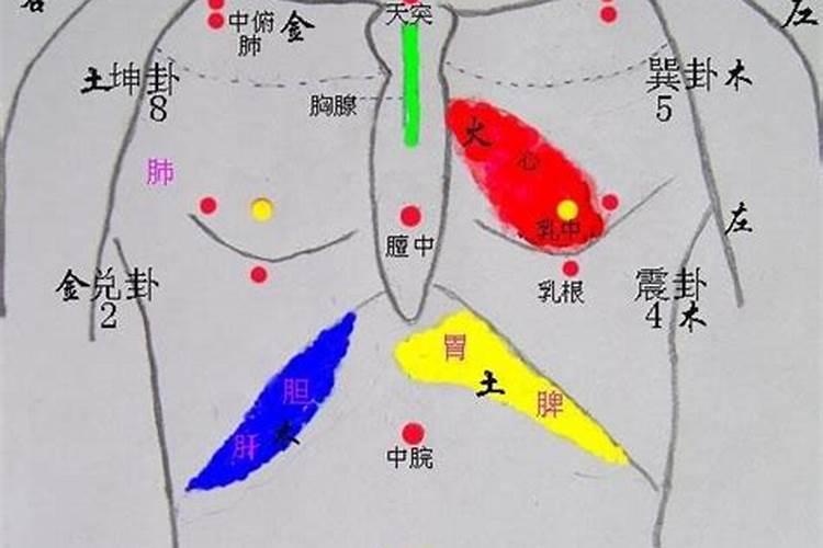 八字不好为什么呢？