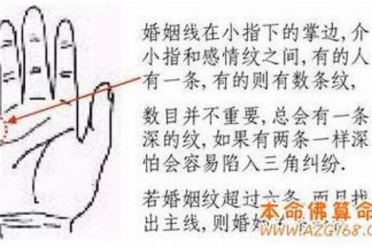手相说婚姻不顺可以相信吗？