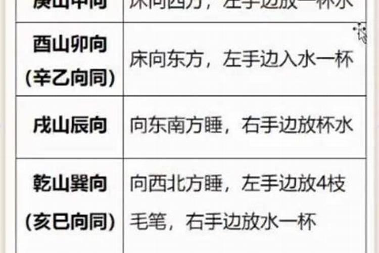 客厅空调对着文昌位吹好吗？