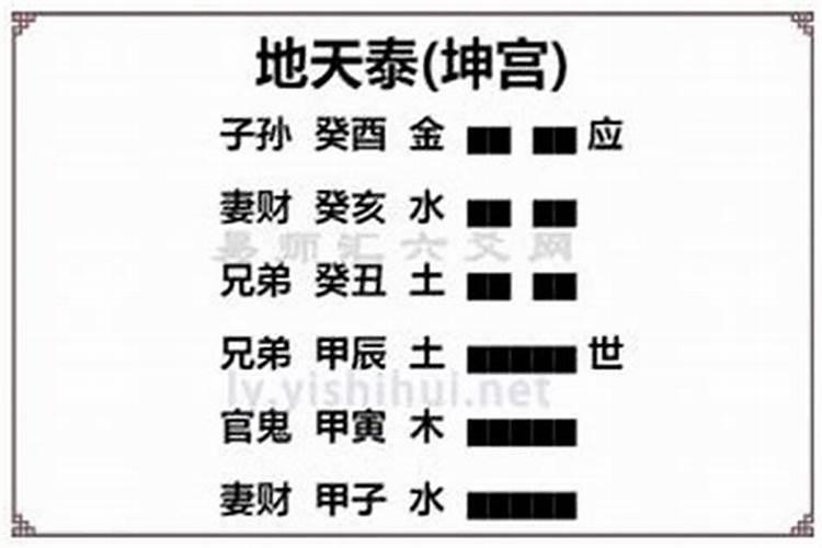 六十四卦能算婚姻吗？