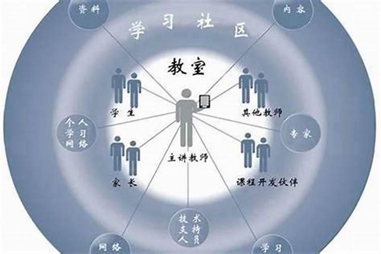 远程做法事是真的吗？