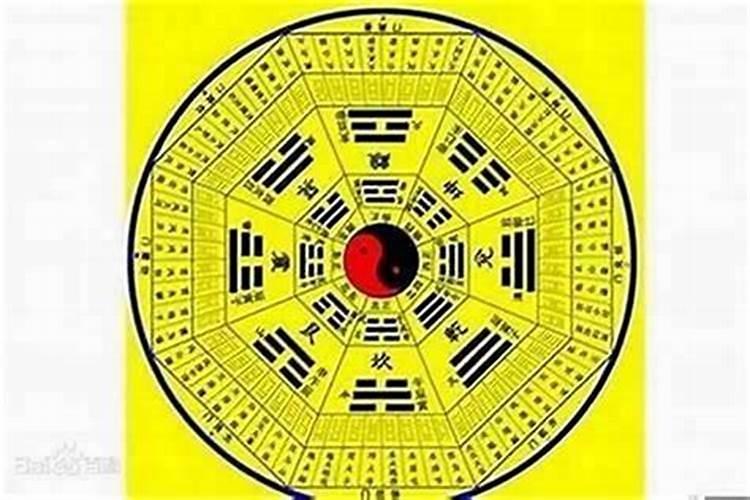 八字岁运是什么意思？