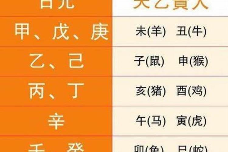 合婚测试得45分