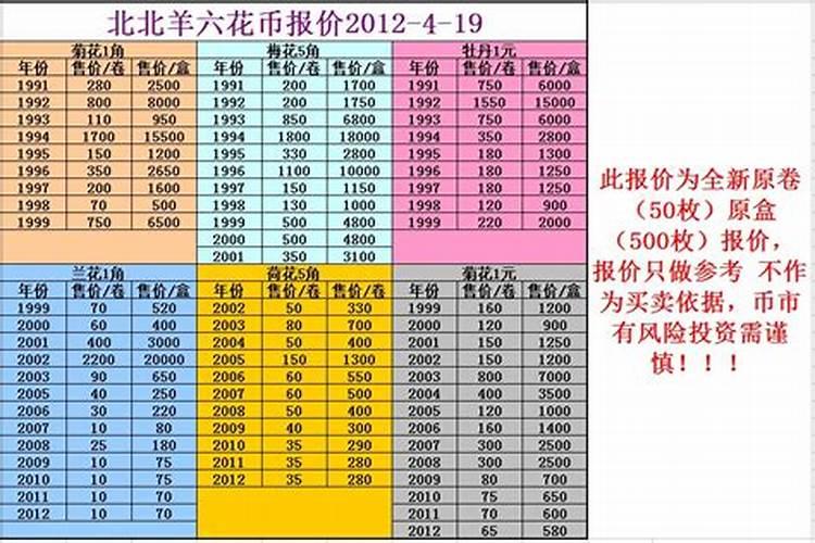属牛85年农历91月今年运势