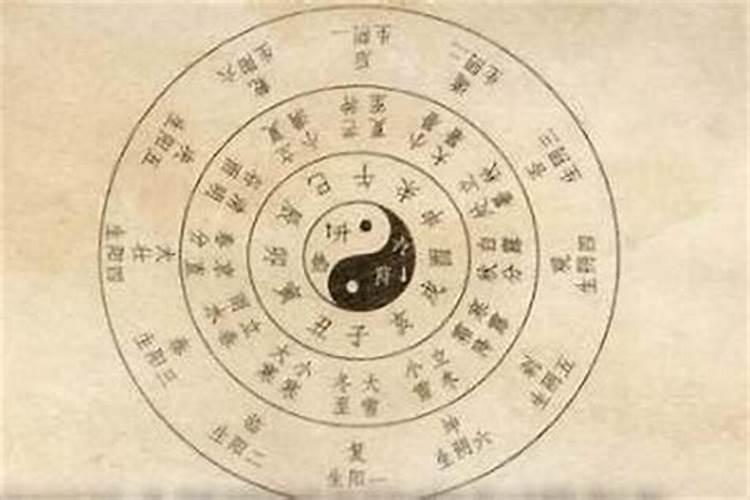 什么是八字中的格局？