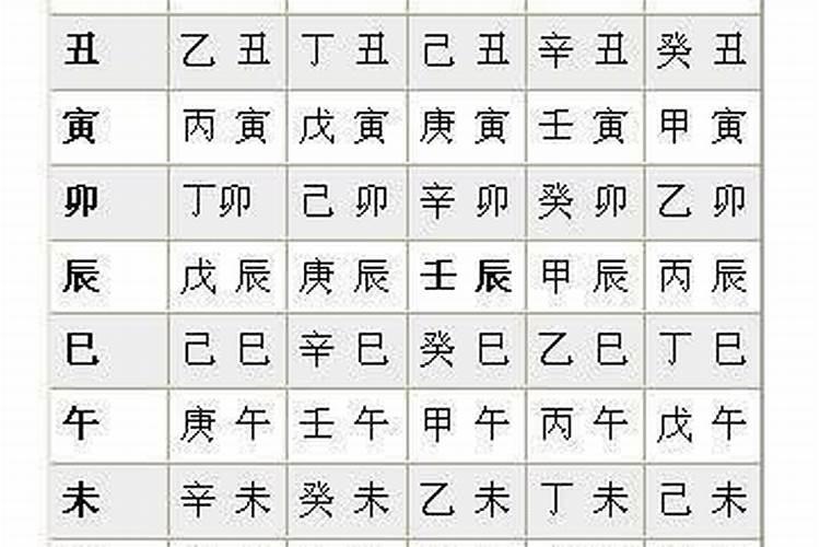 去什么丁巳日婚姻不顺？