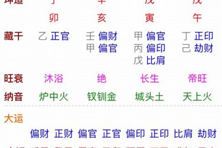 女壬寅男已卯可以合婚吗？