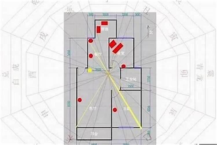 家里风水犯小人怎么化解？