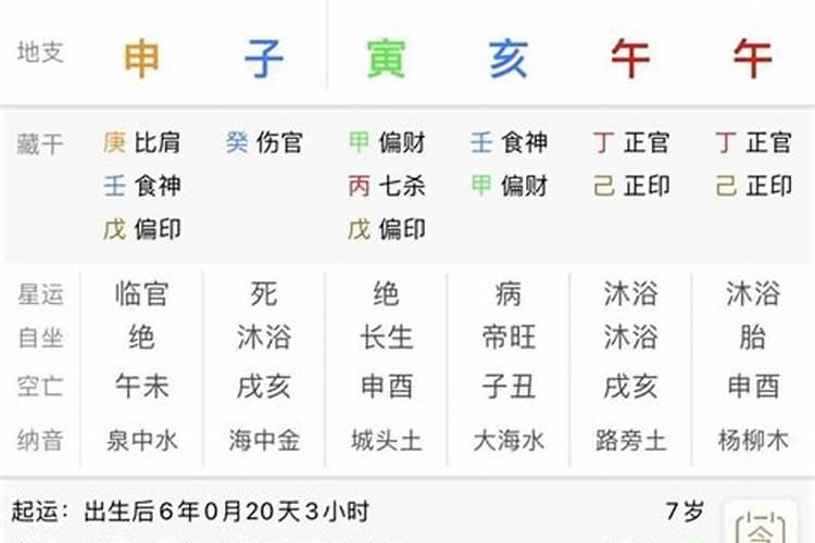 十年大运数值是什么意思？