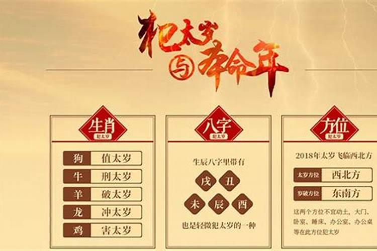 童子命交运年要注意什么？